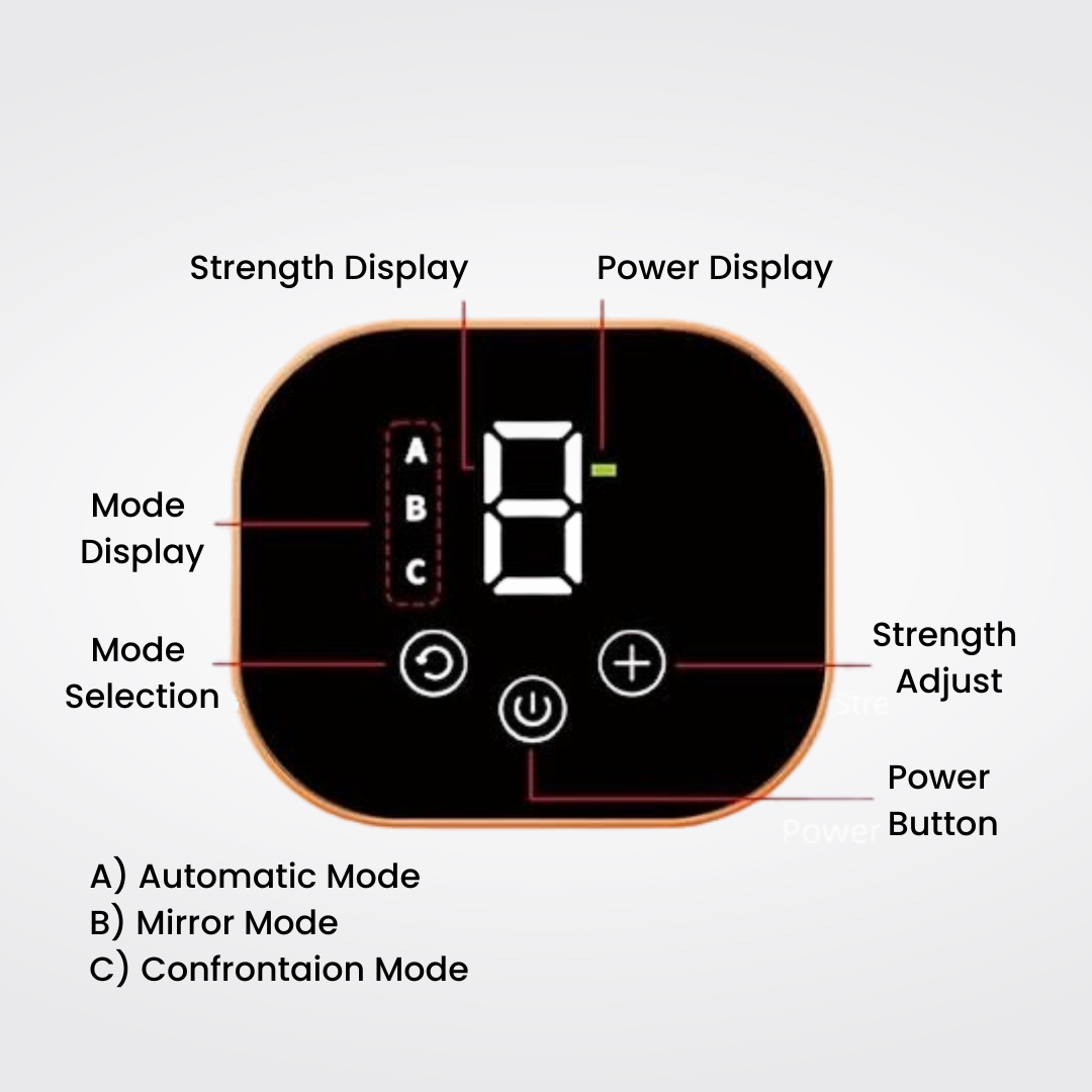 Neurova™ - Rehab Gloves
