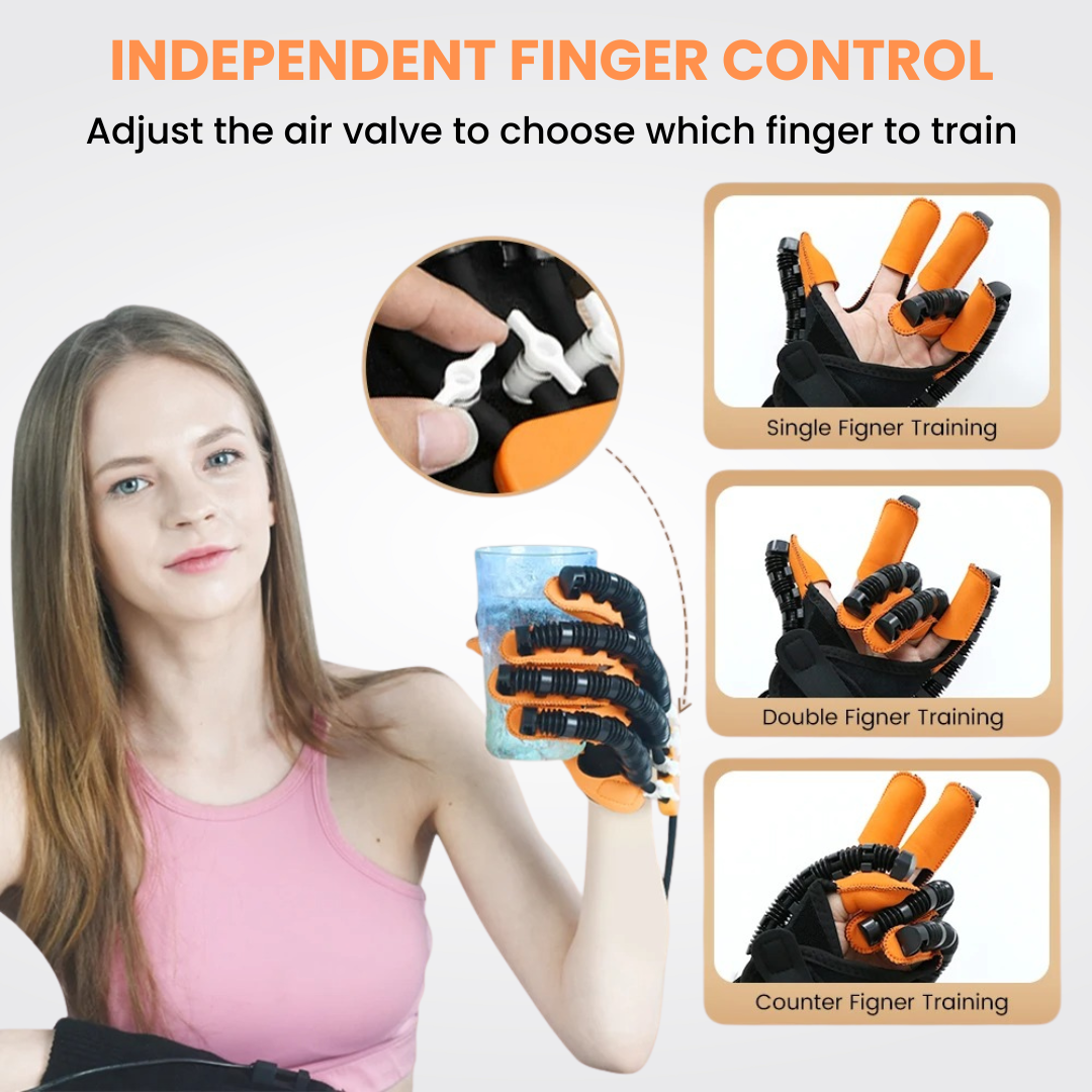 Neurova™ - Rehab Gloves