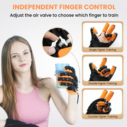 Neurova™ - Rehab Gloves